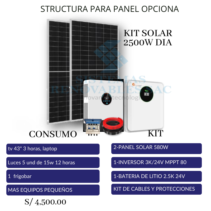 KIT SOLAR  2500W H  HOGAR