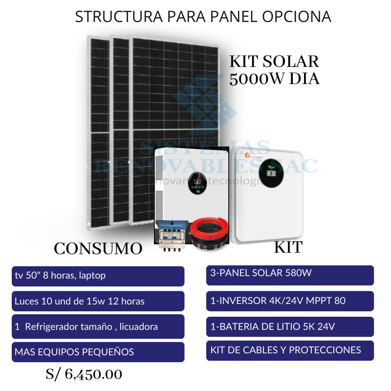 KIT SOLAR  5000W H  HOGAR