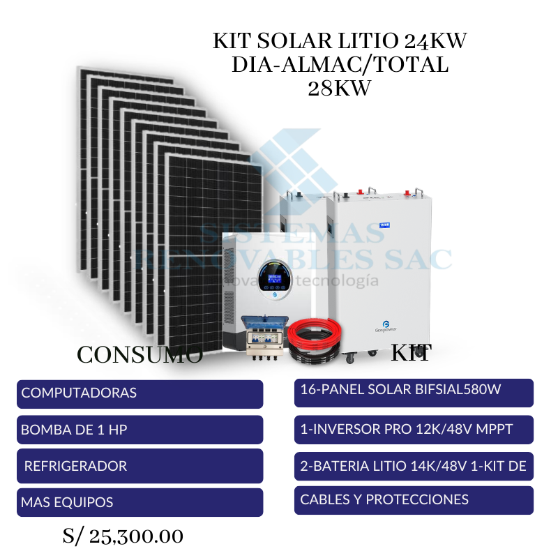KIT SOLAR LITIO 24KW DIA-ALMAC/TOTAL 28KW