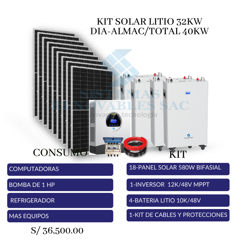 KIT SOLAR LITIO 32KW DIA-ALMAC/TOTAL 40KW